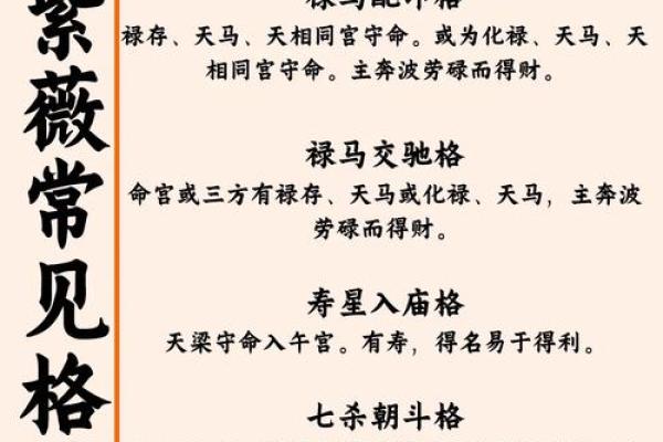 紫薇斗数死绝之地