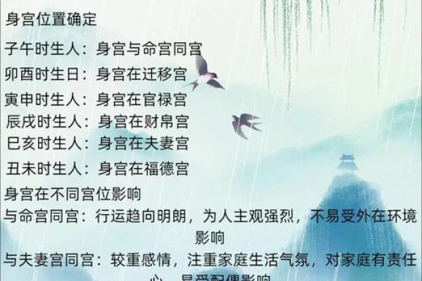紫微斗数之论断流运法则 紫微斗数之论断流运法则