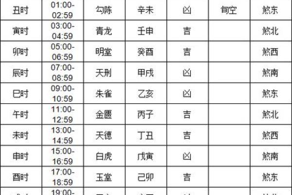 每日宜忌穿衣颜色  黄历查询穿什么颜色衣服