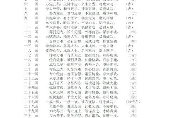 姓名与命运之间的关系-姓名学-华易算命网姓名