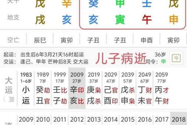 姓名与命运之间的关系-姓名学-华易算命网姓名