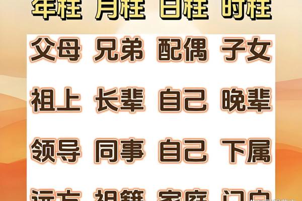 一眼看清一个人：八字展现立体人物形象