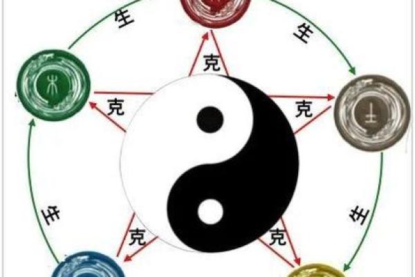 一眼看清一个人：八字展现立体人物形象