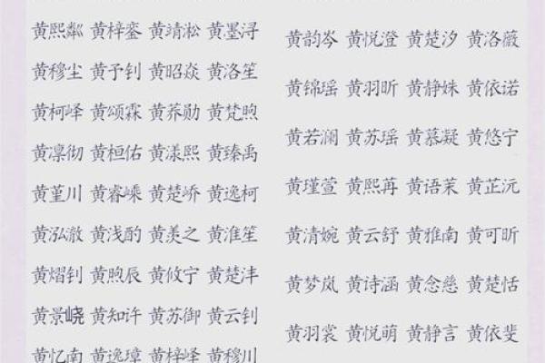 姓名与人生免费测试打分黄代语