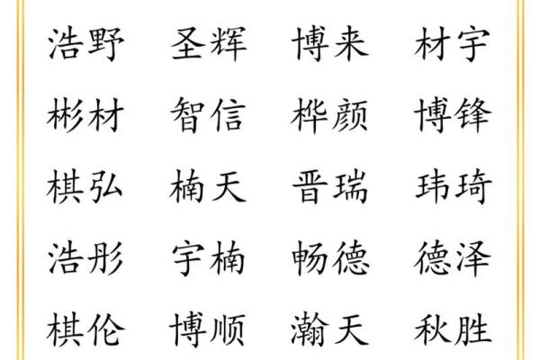 2018年好听的男孩名字必看-姓名学-华易网姓名