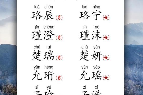 2018年好听的男孩名字必看-姓名学-华易网姓名