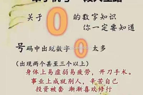 数字风水，你的手机号是吉是凶