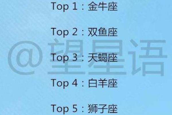 十二星座的专属地震歌曲有哪些