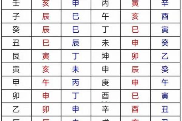 风水学的五黄煞是什么有影响吗如何化解