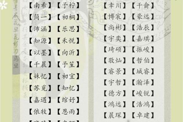 9姓名配对 姓名配对免费？