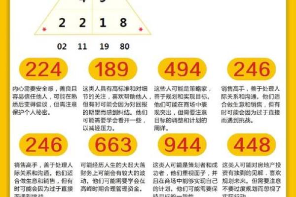 9姓名配对 姓名配对免费？