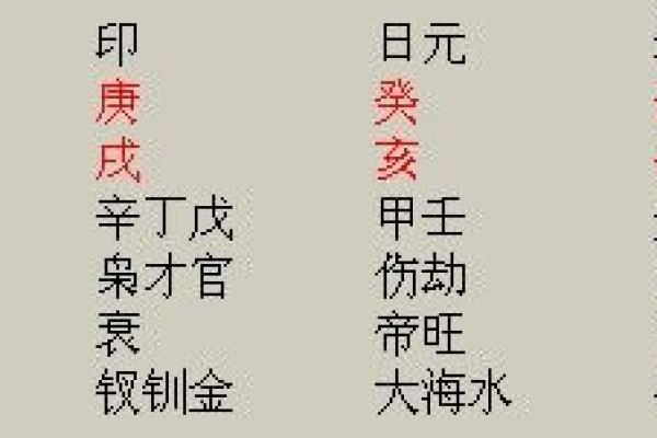 八字看你是不是天煞孤星命 天煞孤星命怎么查