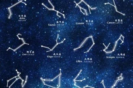 十二星座星空简图