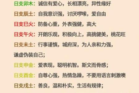 四柱八字配偶长相详批