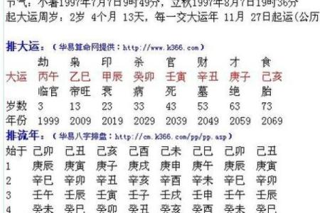 克妻八字