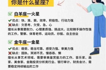 十二星座适合当什么模特