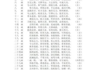 姓名与命运之间的关系-姓名学-华易算命网姓名