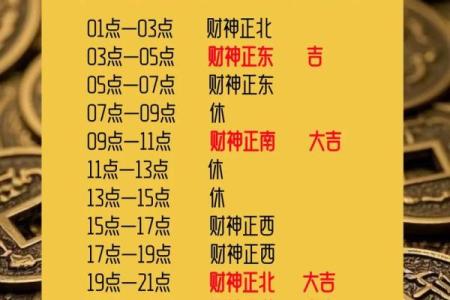 财神方位查询,2024年10月20日什么方向利求财