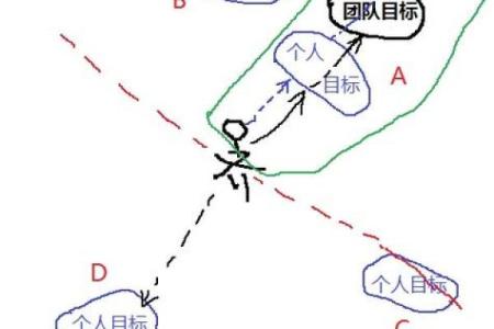 姓名契合度配对动漫素材 姓名契合度配合？