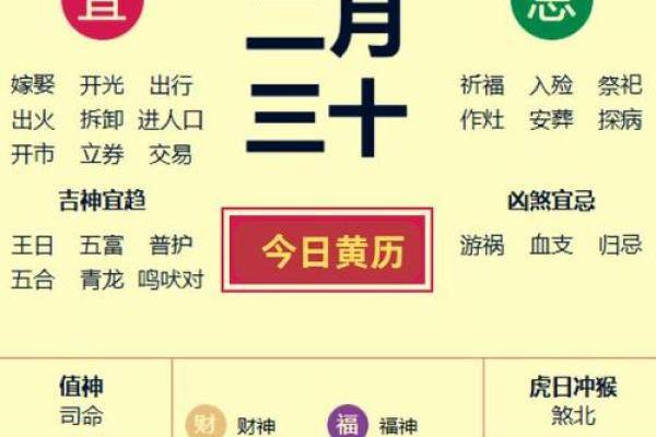 2024年农历六月十二日是黄历签订合约黄道吉日吗？