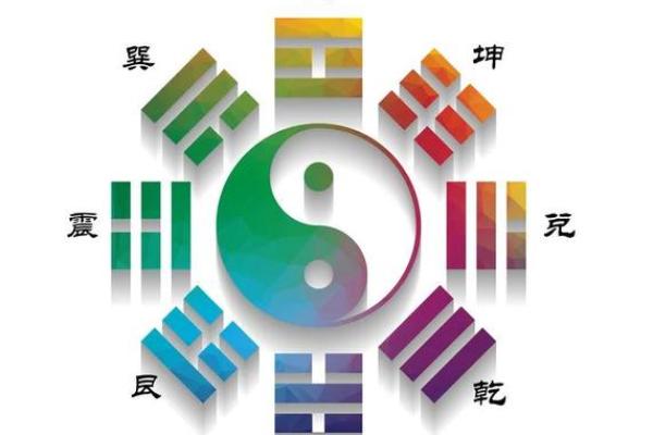 买房风水三不买指的是什么情况？