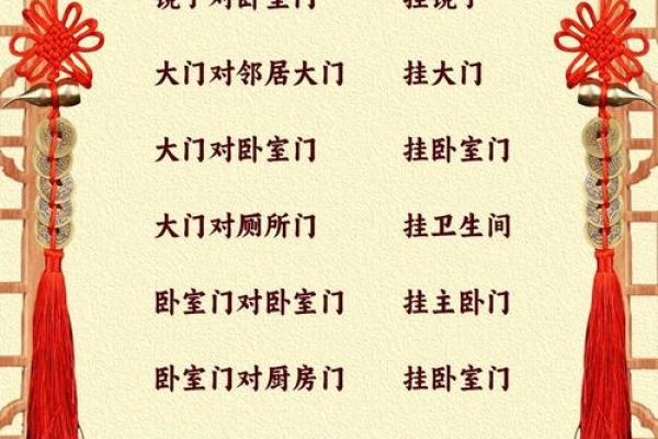 风水五帝钱有什么效果是害人的吗