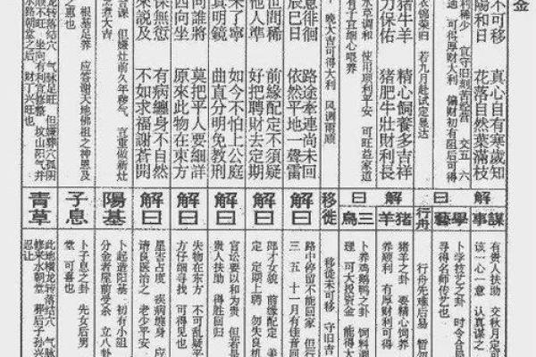 佛祖灵签9求解
