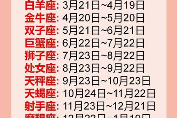 8月16号是哪个星座的生日