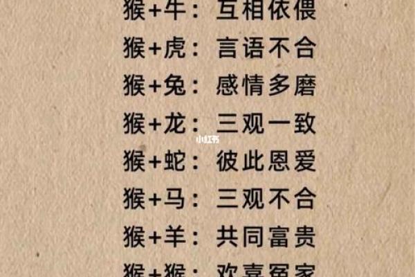 92年属猴女和什么属相最配对 92年属猴女一生的婚姻好不好
