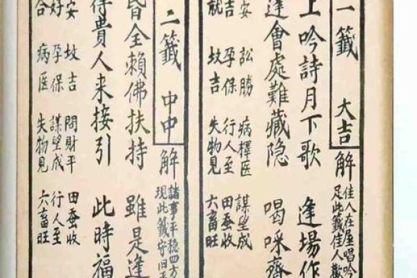 观音灵签女娲炼石事业