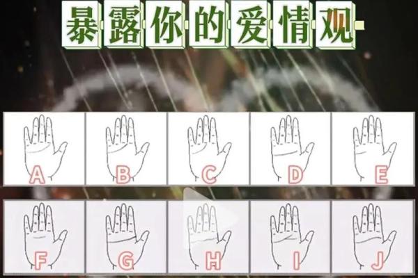 八字测算一生婚姻 看看你的八字里隐藏着什么爱情秘密