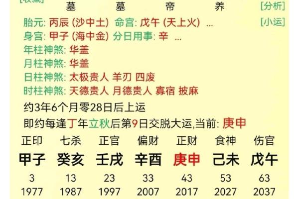八字极弱男命好不好