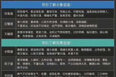 上升星座代表真实的自己吗 上升星座查询需要出生地点吗