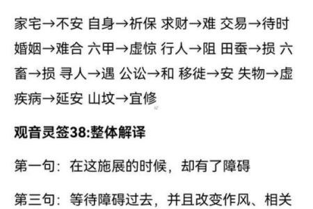 观音灵签在线抽签55解签