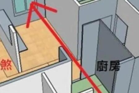 阳宅风水应该如何做到阴阳平衡