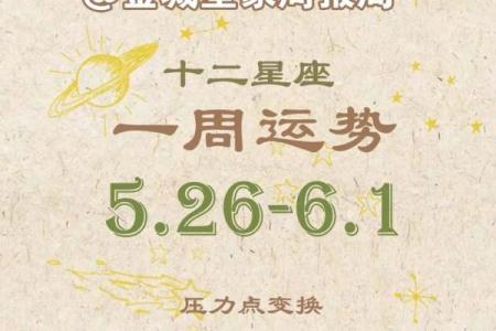 TIM星座一周运势 2.25-3.2