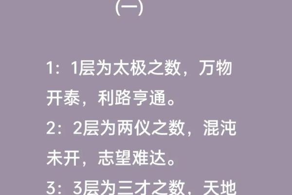 楼层风水20层