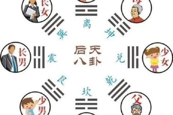 金命人最吉利的方位有哪些 金命人吉利的方位有哪些