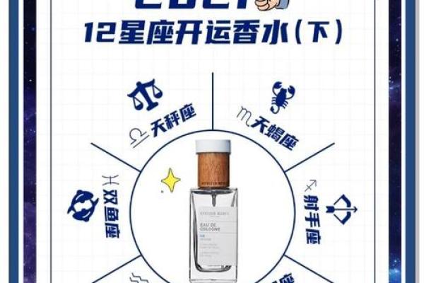 十二星座最适合哪种香水男士