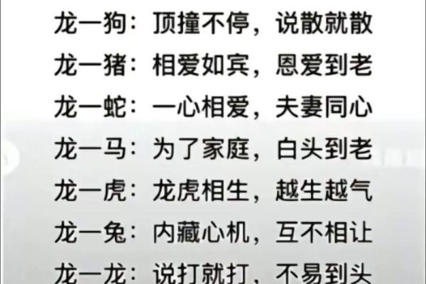 属虎和属牛的配对可行吗