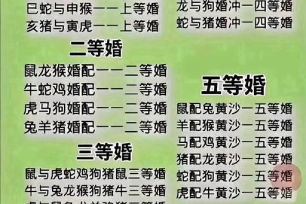 属虎和属牛的配对可行吗