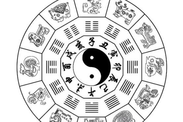 紫薇斗数无命格