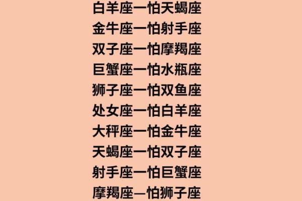 12星座哪个星座最不怕死刑