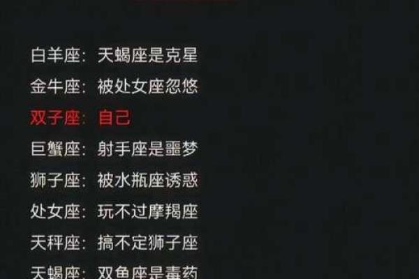 12星座怎么变得最受欢迎