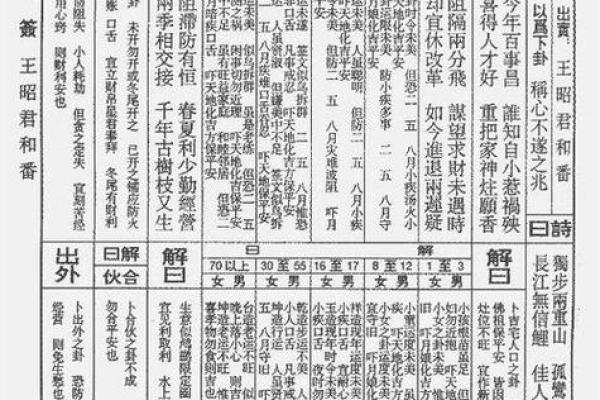 月老灵签8签什么意思
