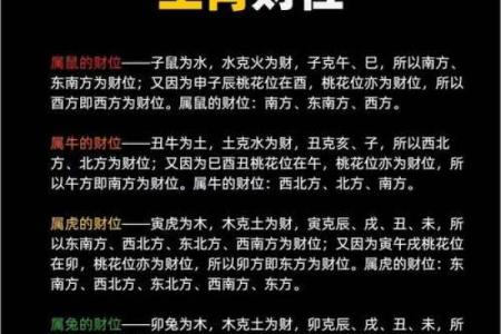 财位、桃花在商业办公室风水的作用
