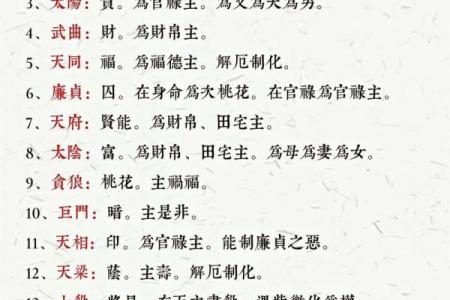 紫薇斗数看创业与否