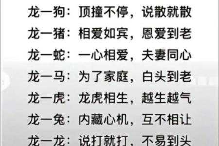 属虎和属牛的配对可行吗