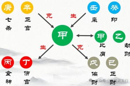 女人的正官落在时柱上，八字官杀在时柱的吉凶