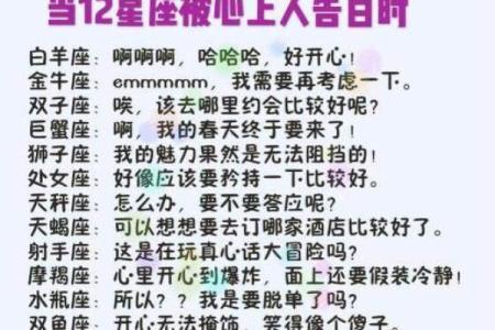 12星座怎么变得最受欢迎